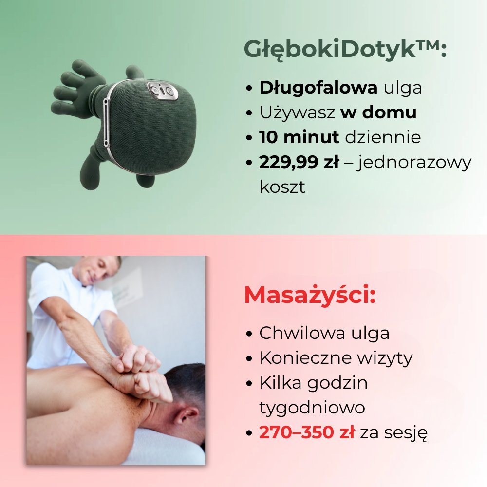 GłębokiDotyk™ – Masażer imitujący ruchy prawdziwych dłoni
