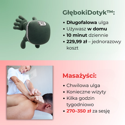 GłębokiDotyk™ – Masażer imitujący ruchy prawdziwych dłoni